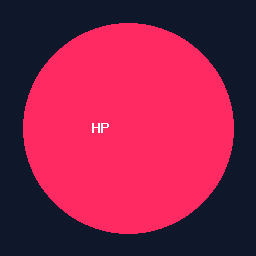 HookPost
